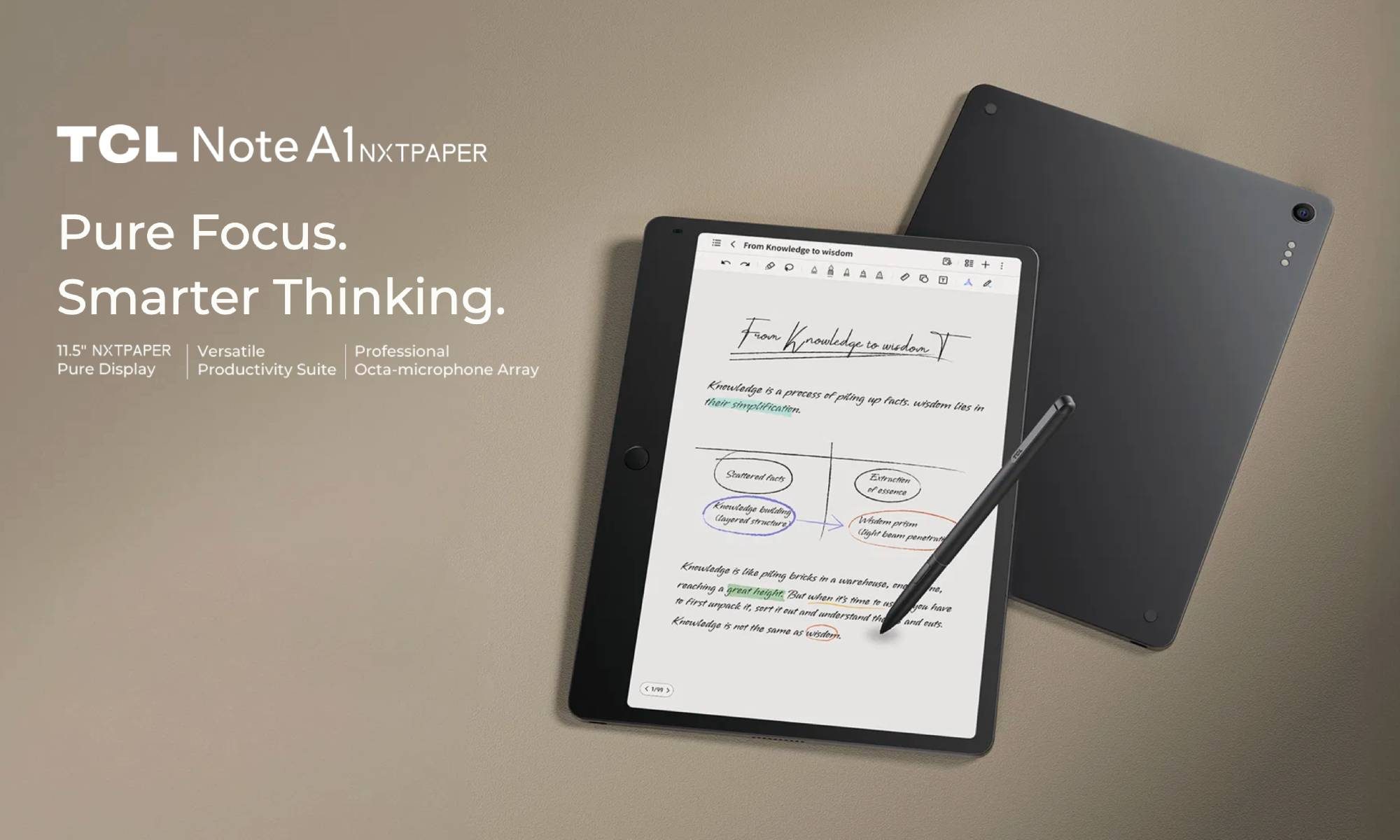 TL; DR - visual representation