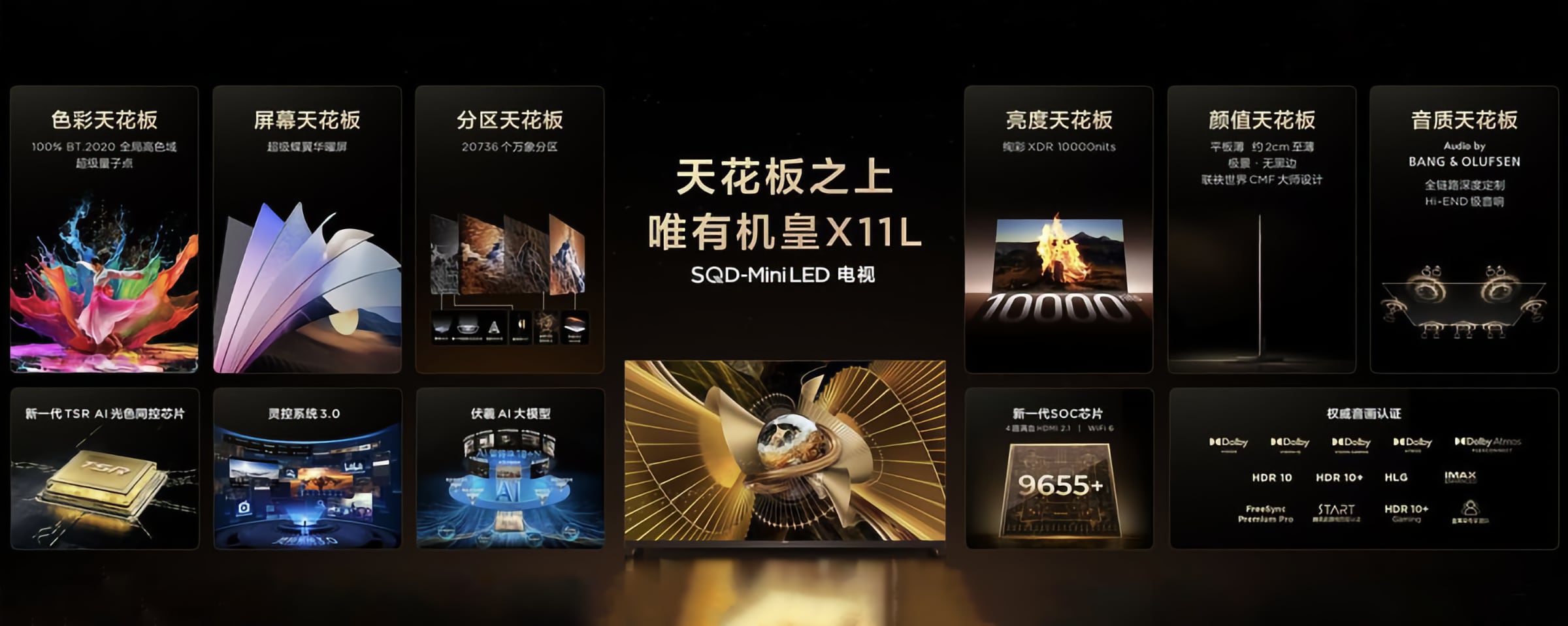 TL; DR - visual representation