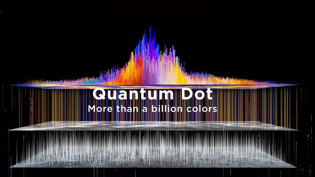 Understanding the Quantum Dot Revolution That TCL Just Restarted - contextual illustration