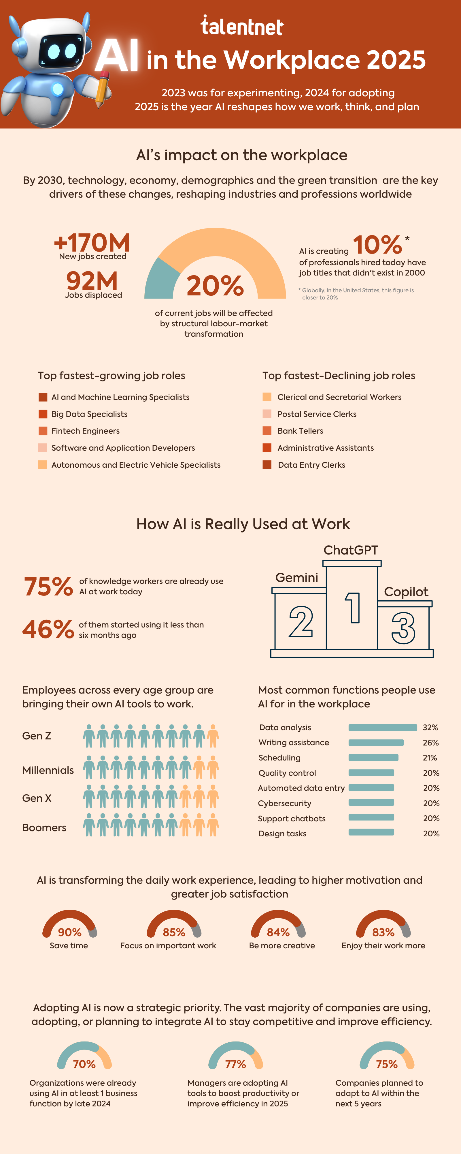 Future Trends and Recommendations - contextual illustration
