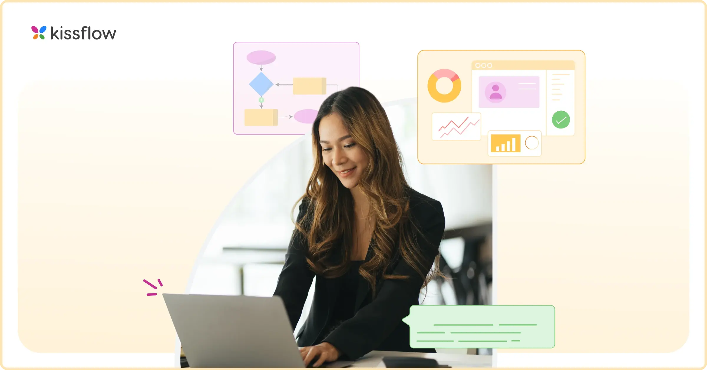 7. Automate Email Into Silence - visual representation