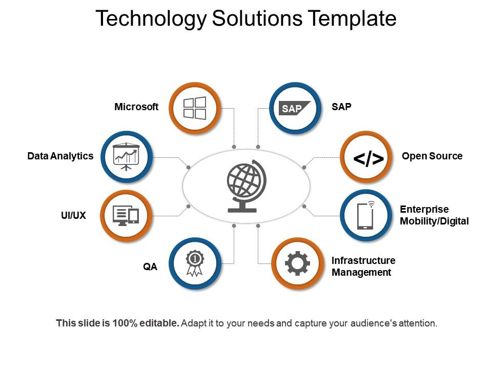 The Case for Customized Solutions - contextual illustration