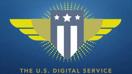 Financing and Sustainability: The Money Question - visual representation