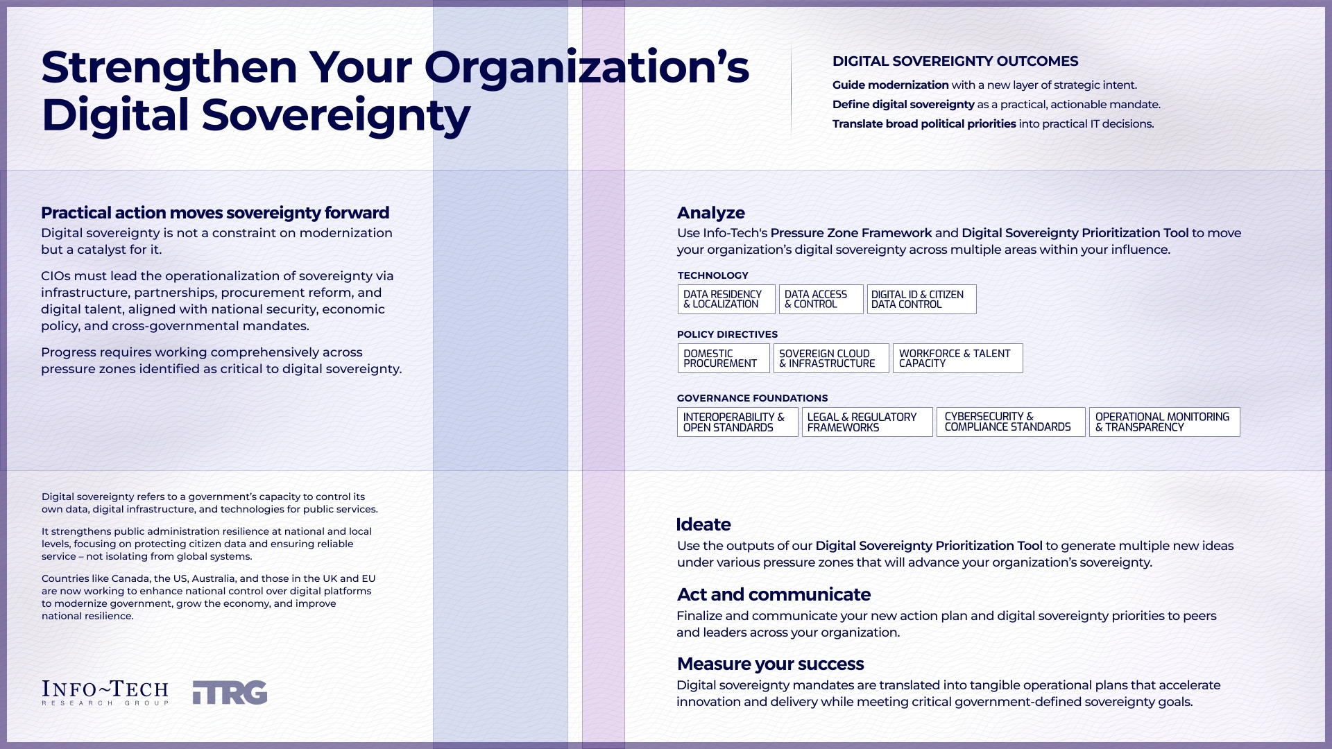 Implementing Technology Sovereignty - contextual illustration