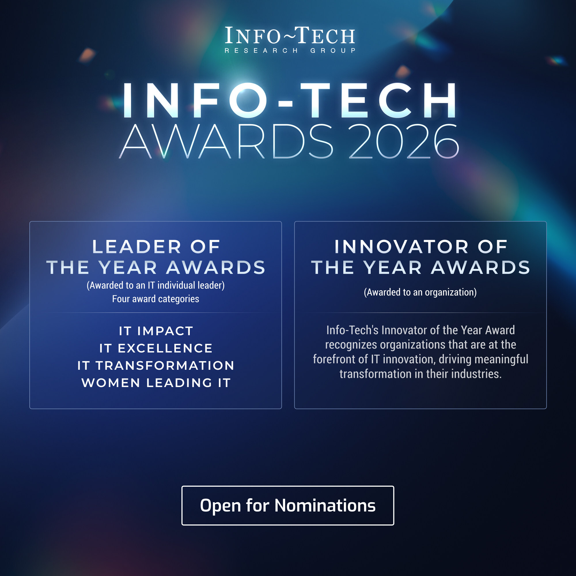 Categories and Nominees - contextual illustration