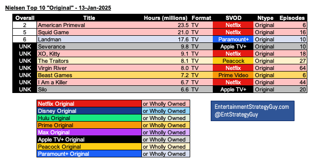 The Official Release Timeline: What Apple Confirmed - contextual illustration