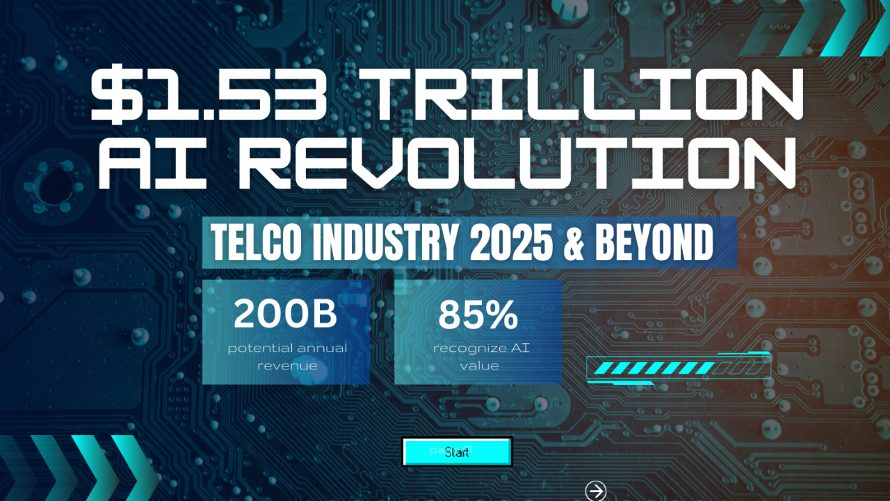 Financial Services and Fraud Detection - visual representation