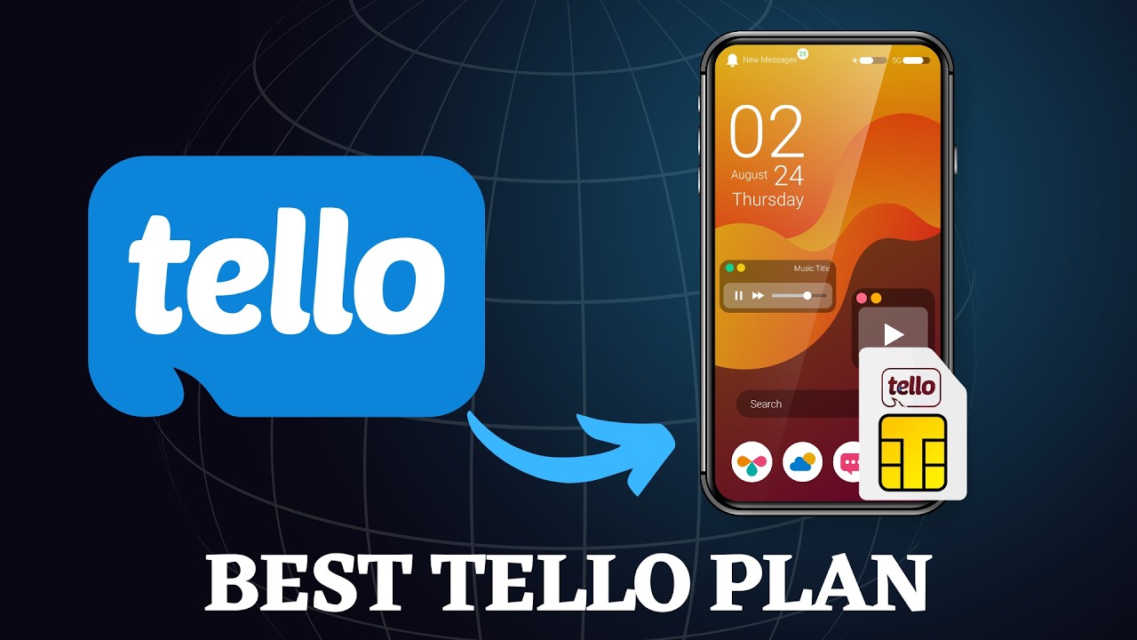 Introduction to Tello Mobile - visual representation