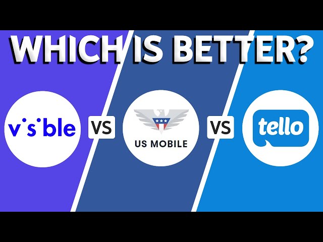 Tello Mobile Plans - visual representation