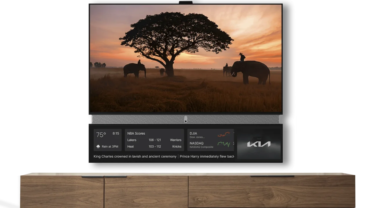 What Happens If Telly Succeeds? - visual representation