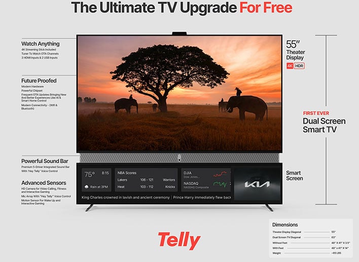 Lessons and Broader Implications - visual representation