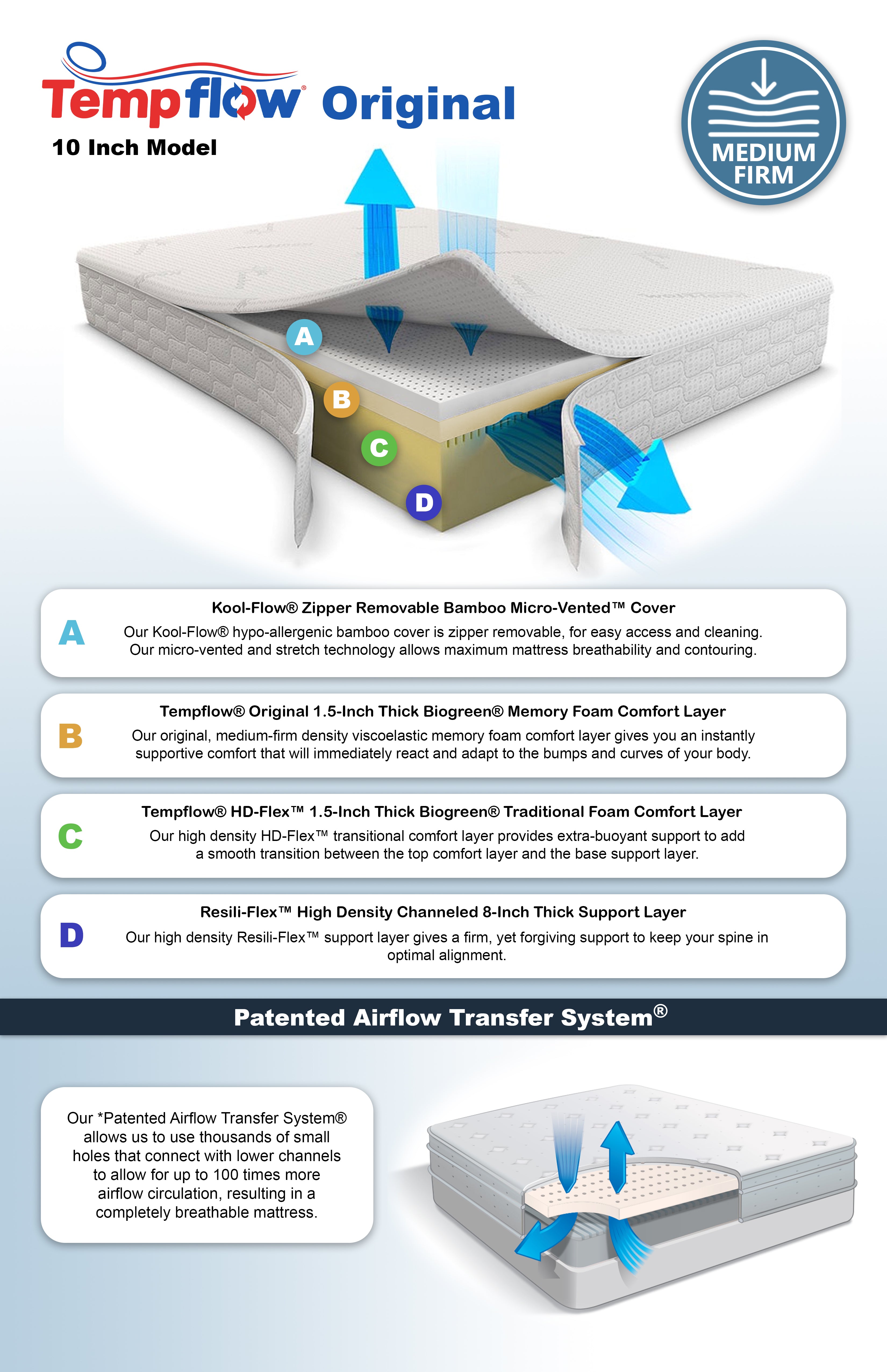 Adaptive Support and Comfort - contextual illustration