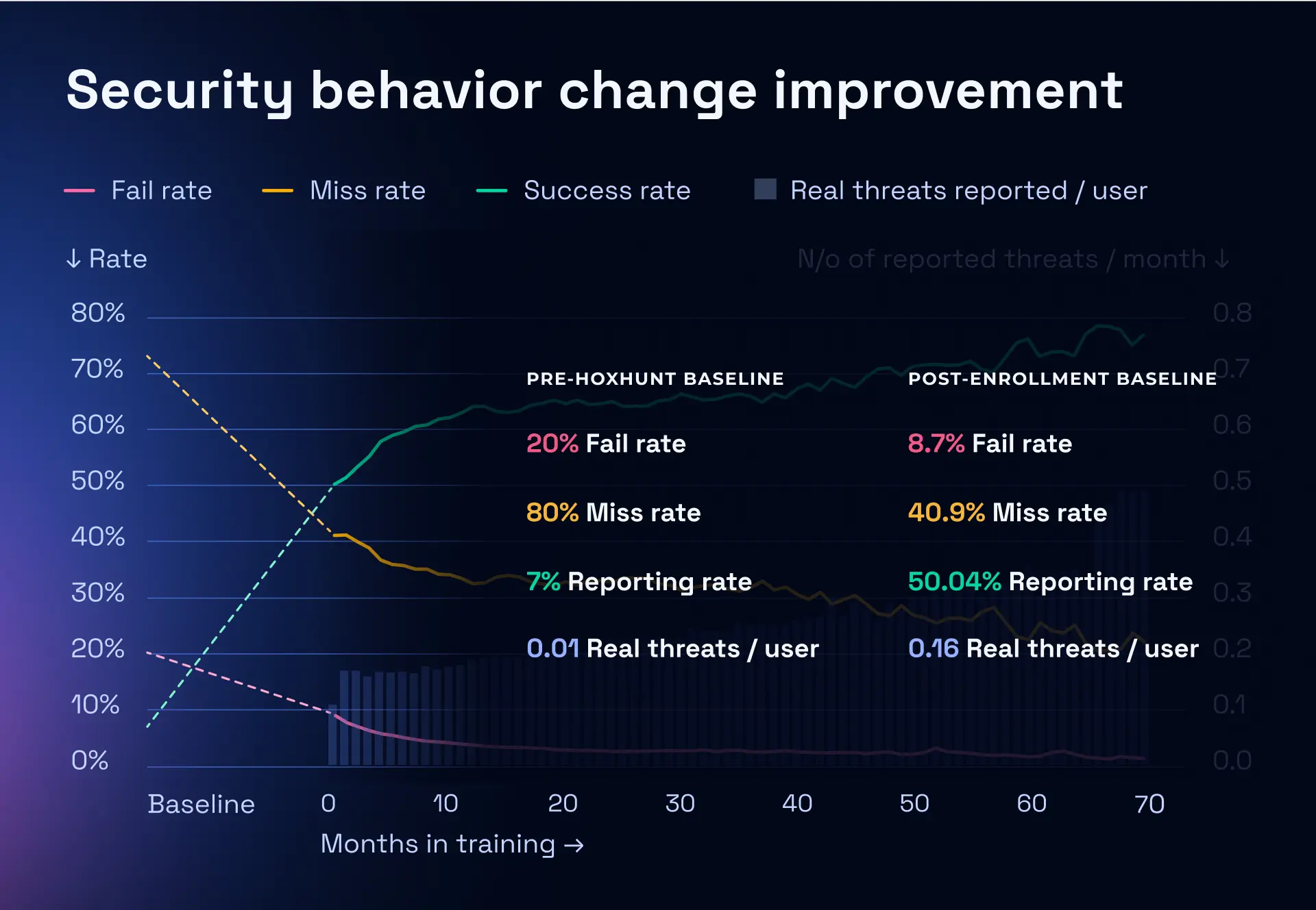 Tenga's Response: What They Did Right and Wrong - visual representation
