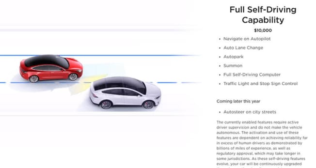 The Subscription Pivot: How Tesla Plans to Monetize What It Already Offers - contextual illustration