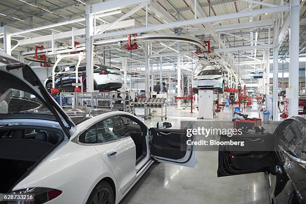 TL; DR - visual representation