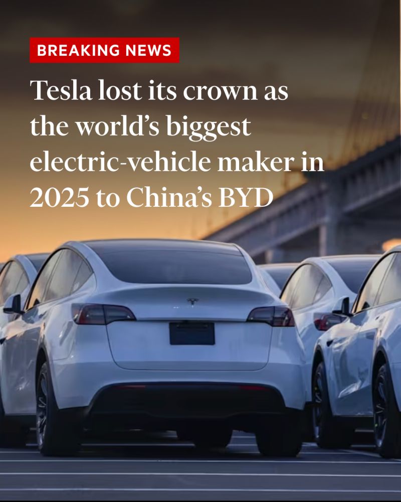 Market Analysis: Where Is the EV Industry Heading? - visual representation