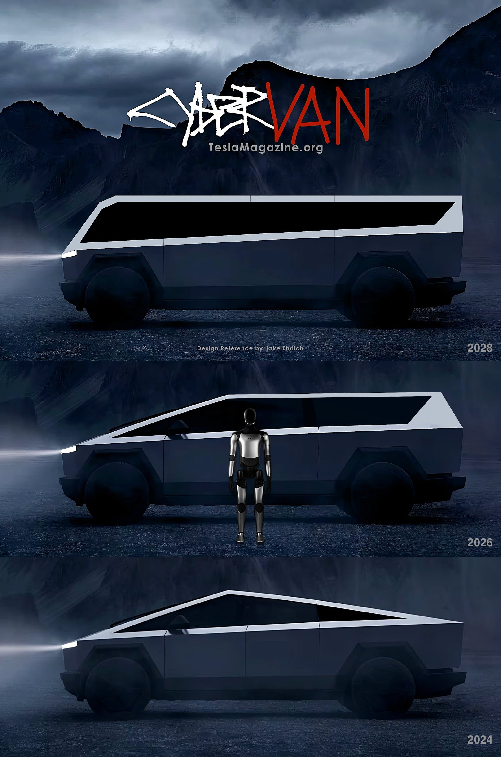 Future Trends and Recommendations - contextual illustration