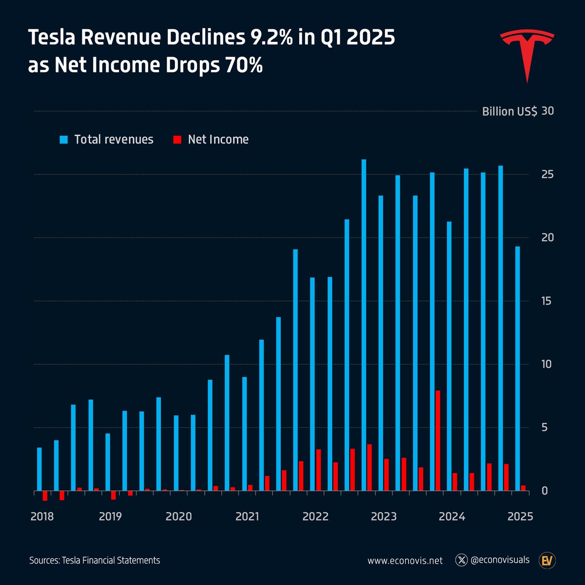 The Historical Precedent: When IBM Lost Control - visual representation