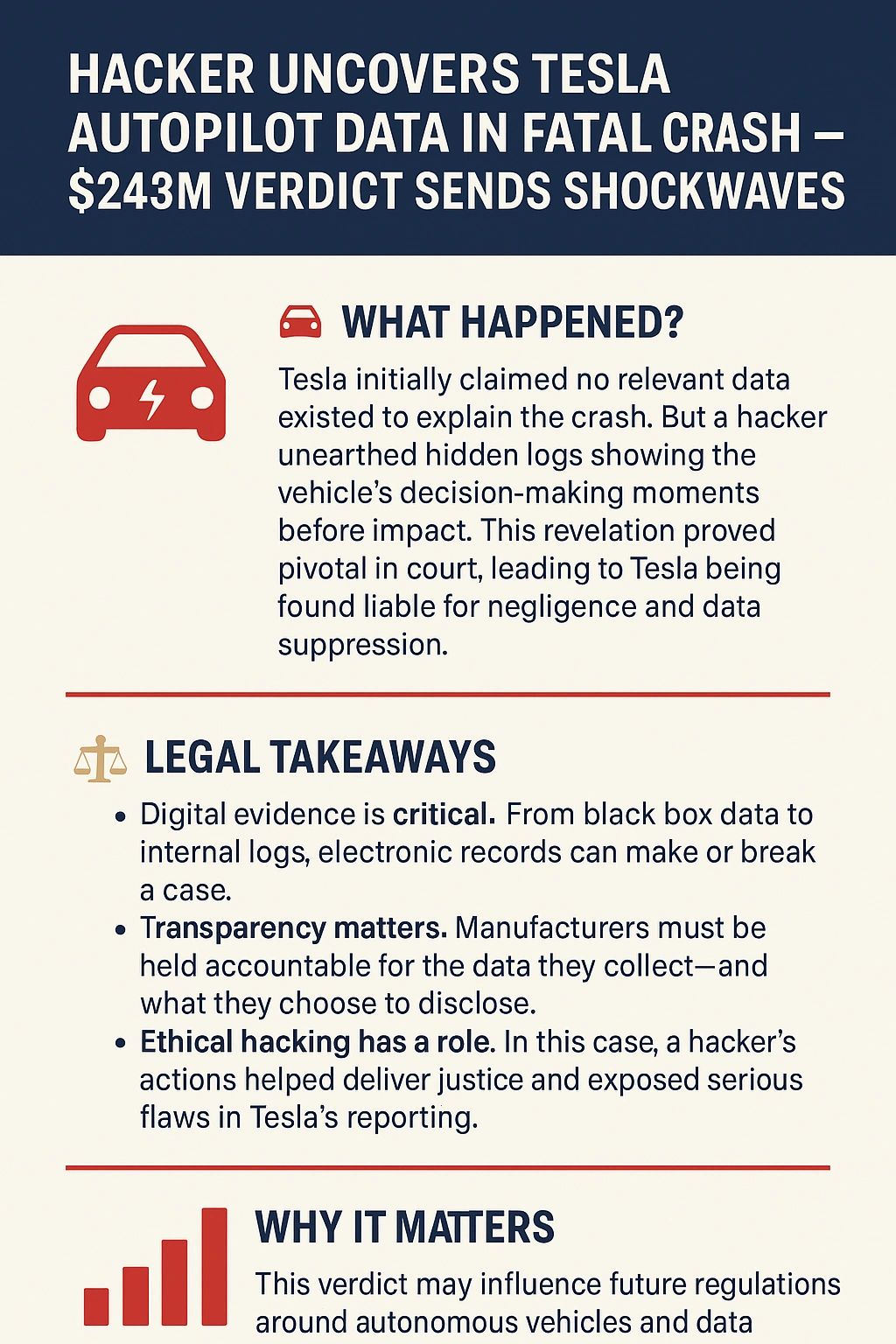 The Economics of The $243 Million Award - visual representation