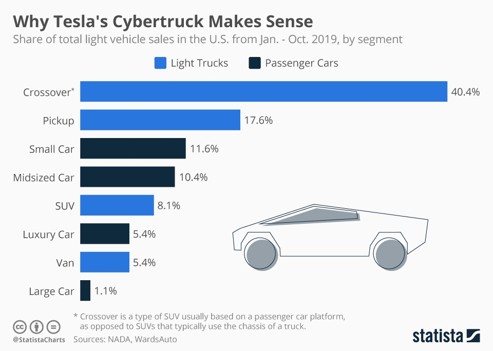 The Sales Reality Behind the Price Cut - contextual illustration