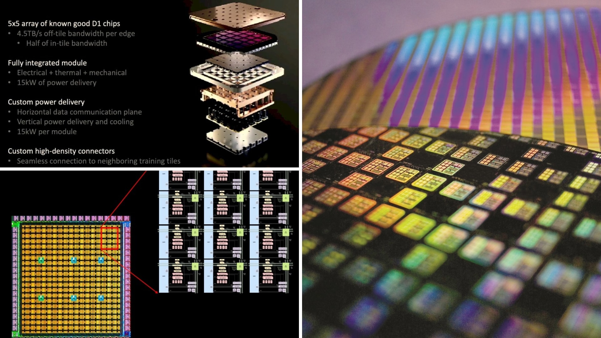 The AI5 Chip: Tesla's Answer to Nvidia's Hopper - contextual illustration