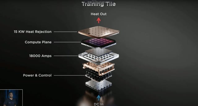 Regulatory and Geopolitical Dimensions - visual representation