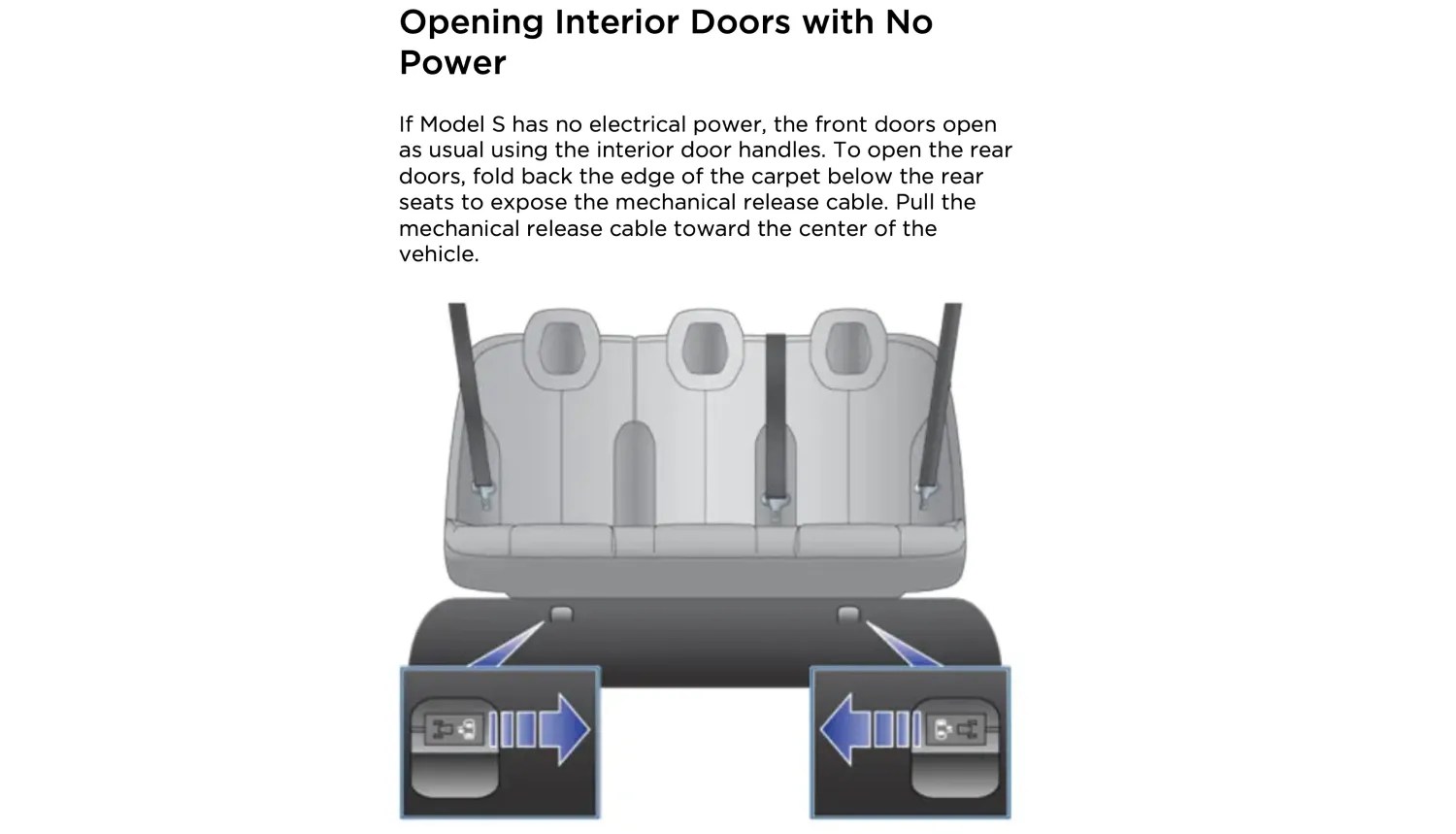 Exploring the Design: Tesla's Flush Door Handles - visual representation