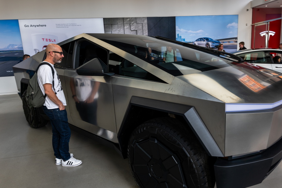 FAQ - visual representation