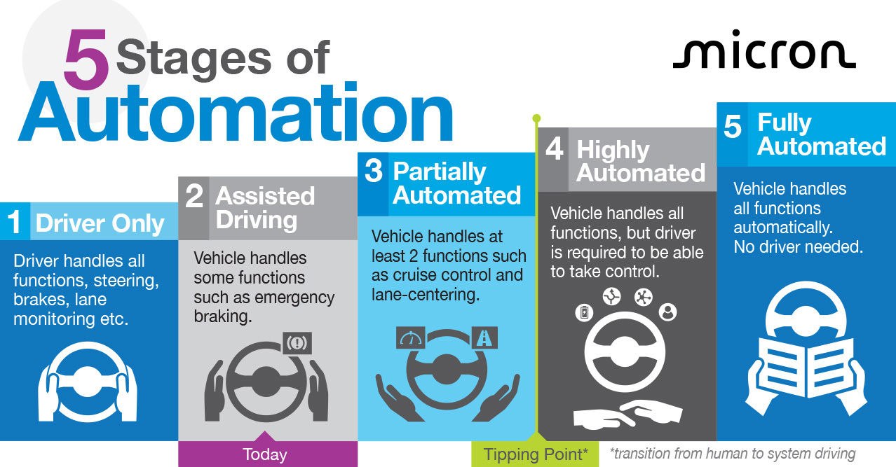 Common Pitfalls and Solutions - contextual illustration