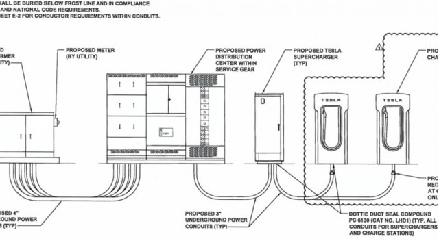 Practical Implementation Guide - contextual illustration