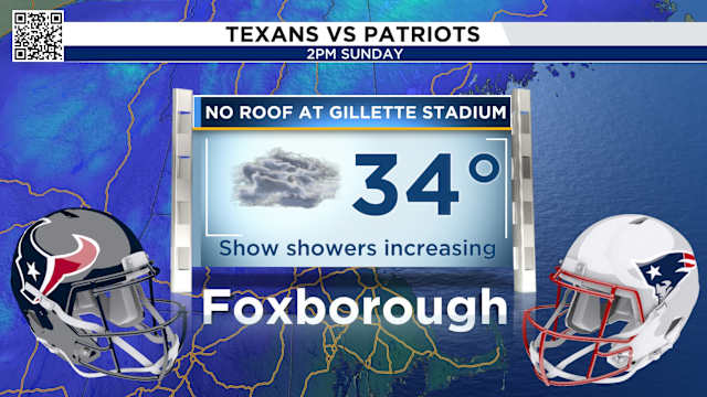 Introduction: The Divisional Round Showdown - contextual illustration