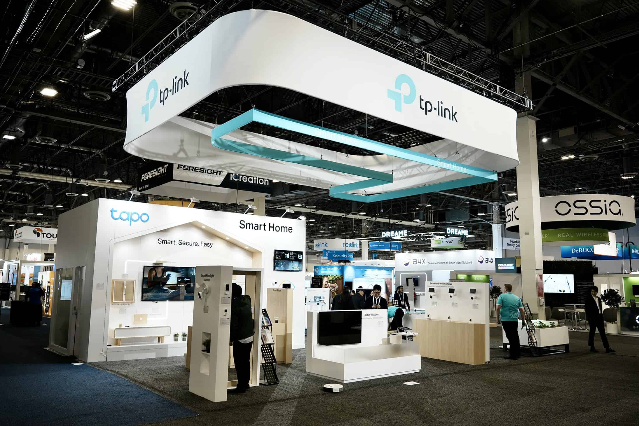 Conclusion - visual representation