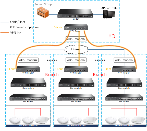 Understanding TP-Link's Supply Chain Deception - contextual illustration