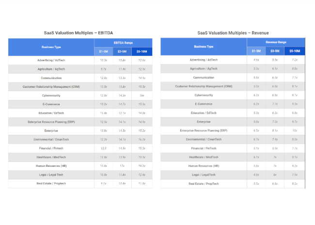 What's Actually Changed: The Structural Shift - visual representation
