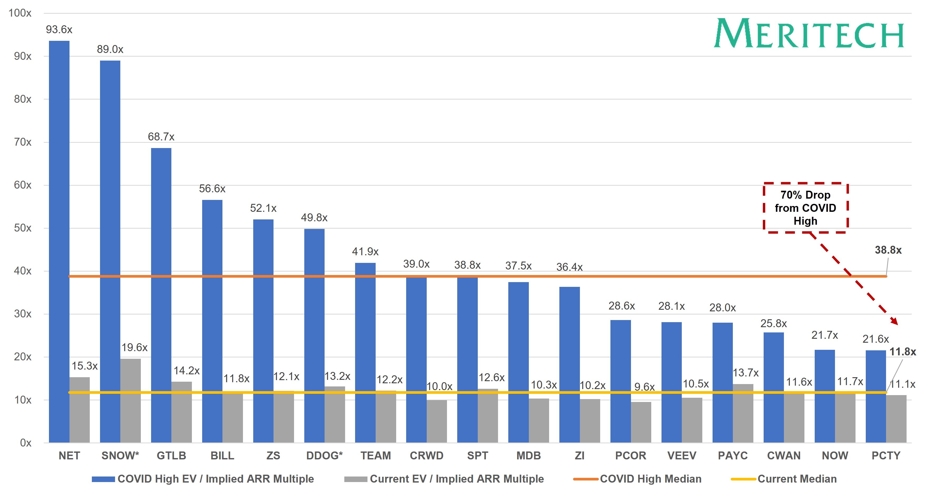 Why Growth at Scale Is the Magic Threshold - visual representation