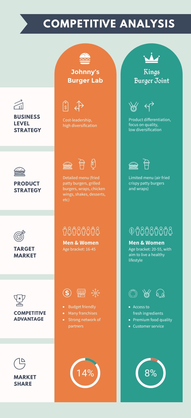 Introduction to Competitor Analysis Tools - contextual illustration