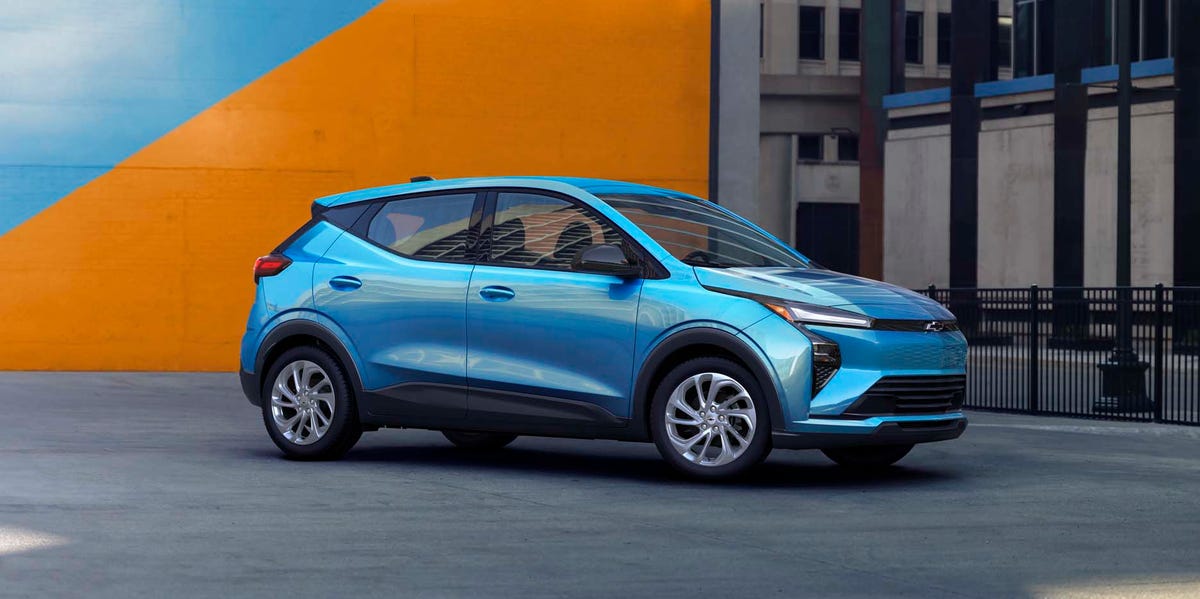 TL; DR - visual representation