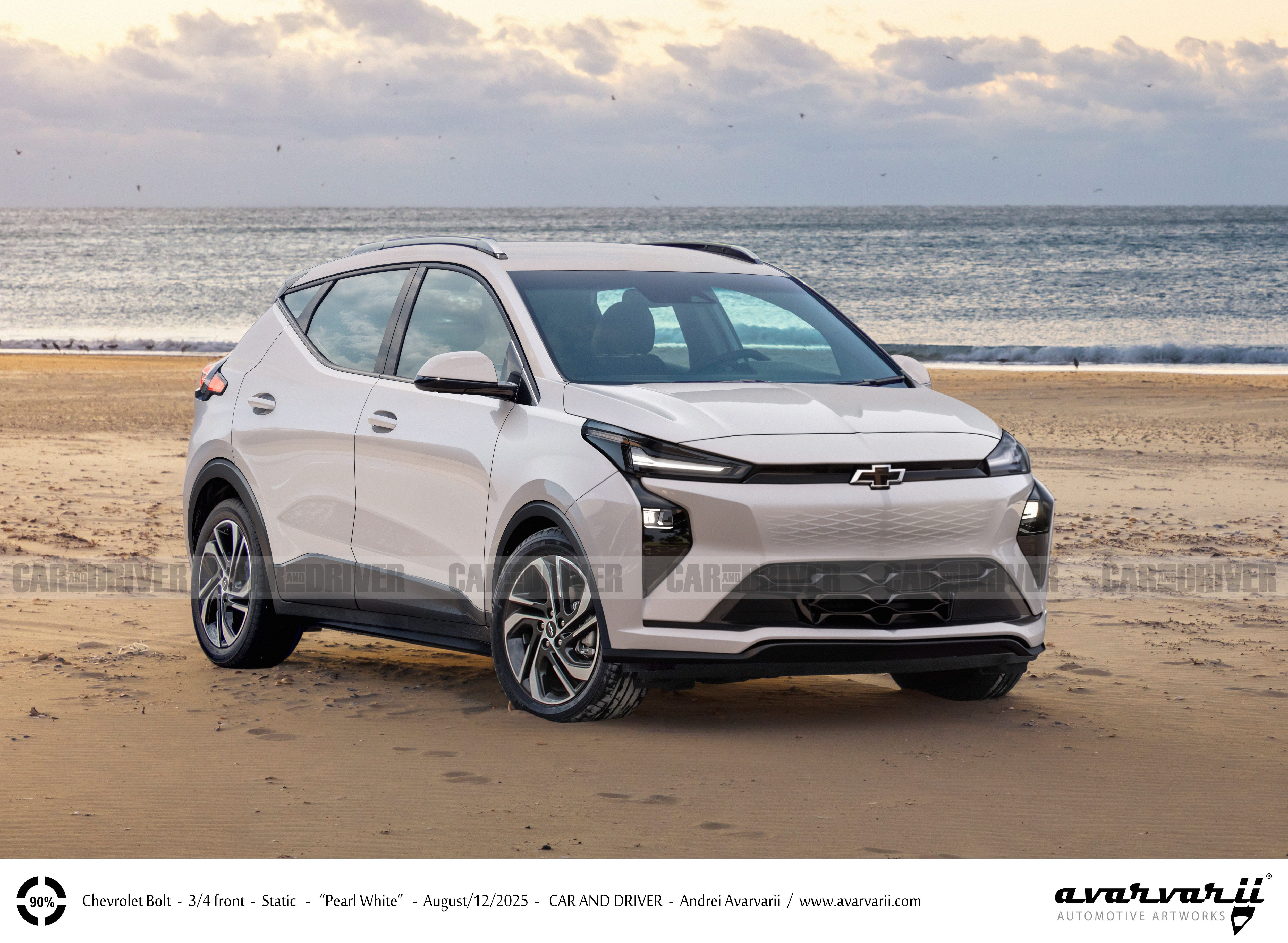 Future Trends in Electric Vehicles - visual representation