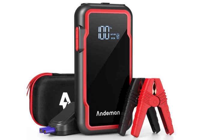 TL; DR - visual representation