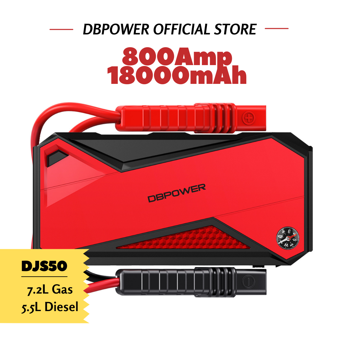 Best Practices for Using a Portable Jump Starter - visual representation