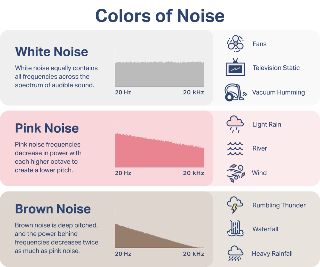 Why a Quiet Fan Matters - contextual illustration