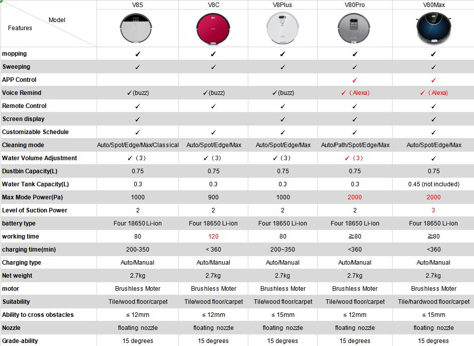 What The Industry Doesn't Want You To Know - visual representation
