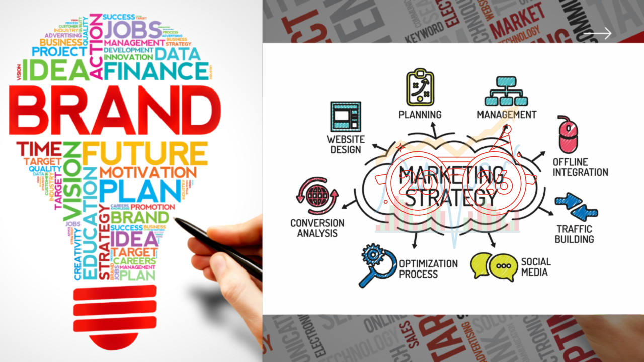 How These Forces Interact - visual representation