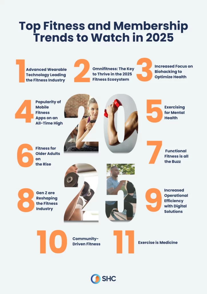 TL; DR - visual representation