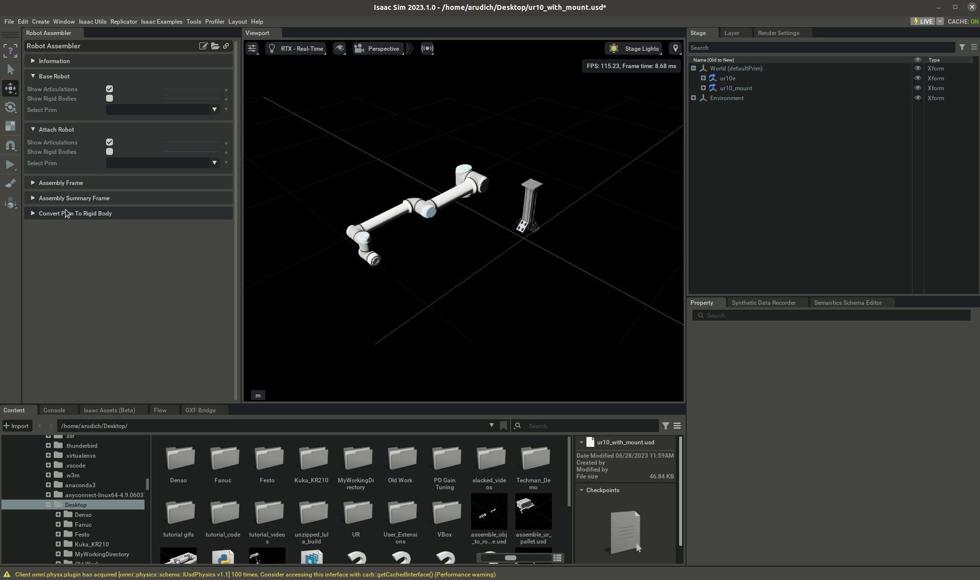 The Economics Don't Work (Yet) - visual representation