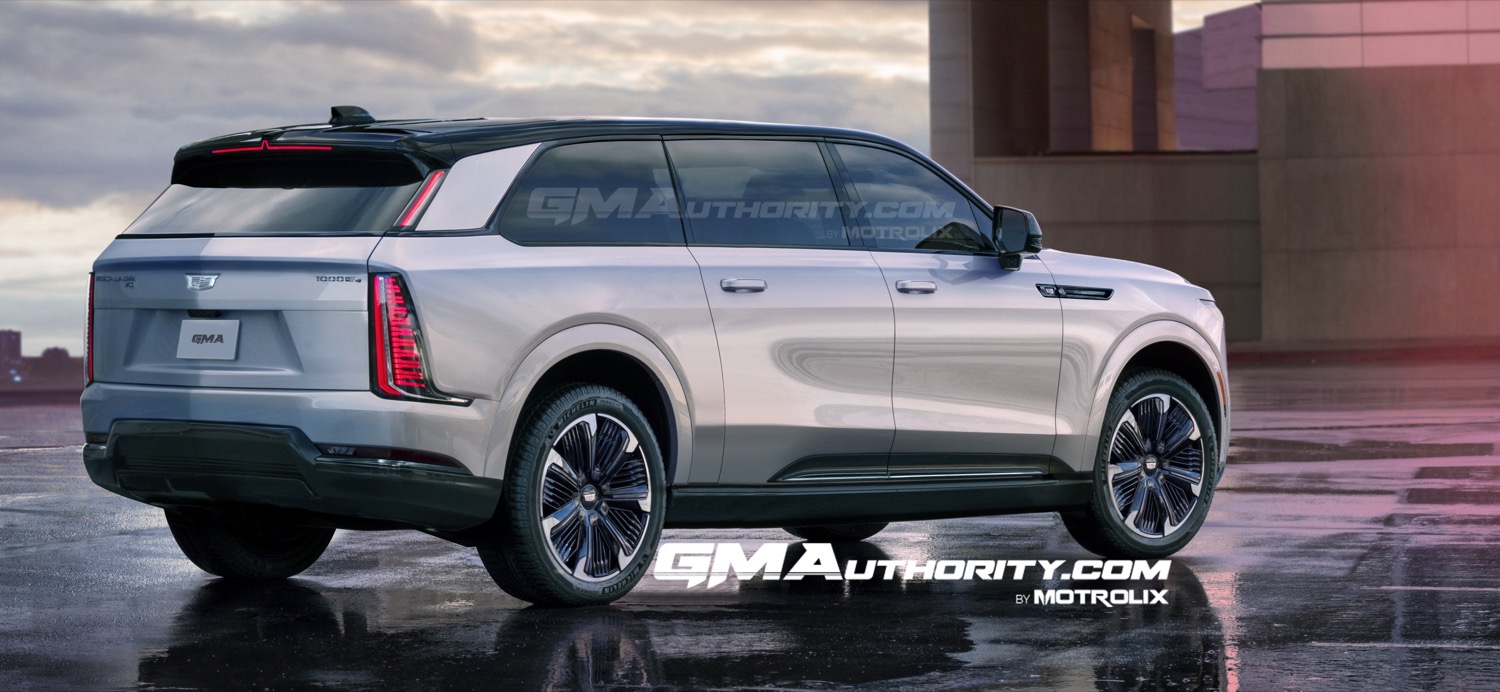 FAQ - visual representation