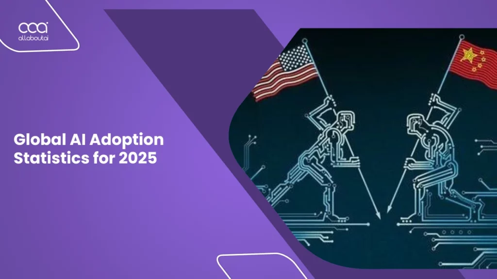 The Talent Migration Problem - visual representation