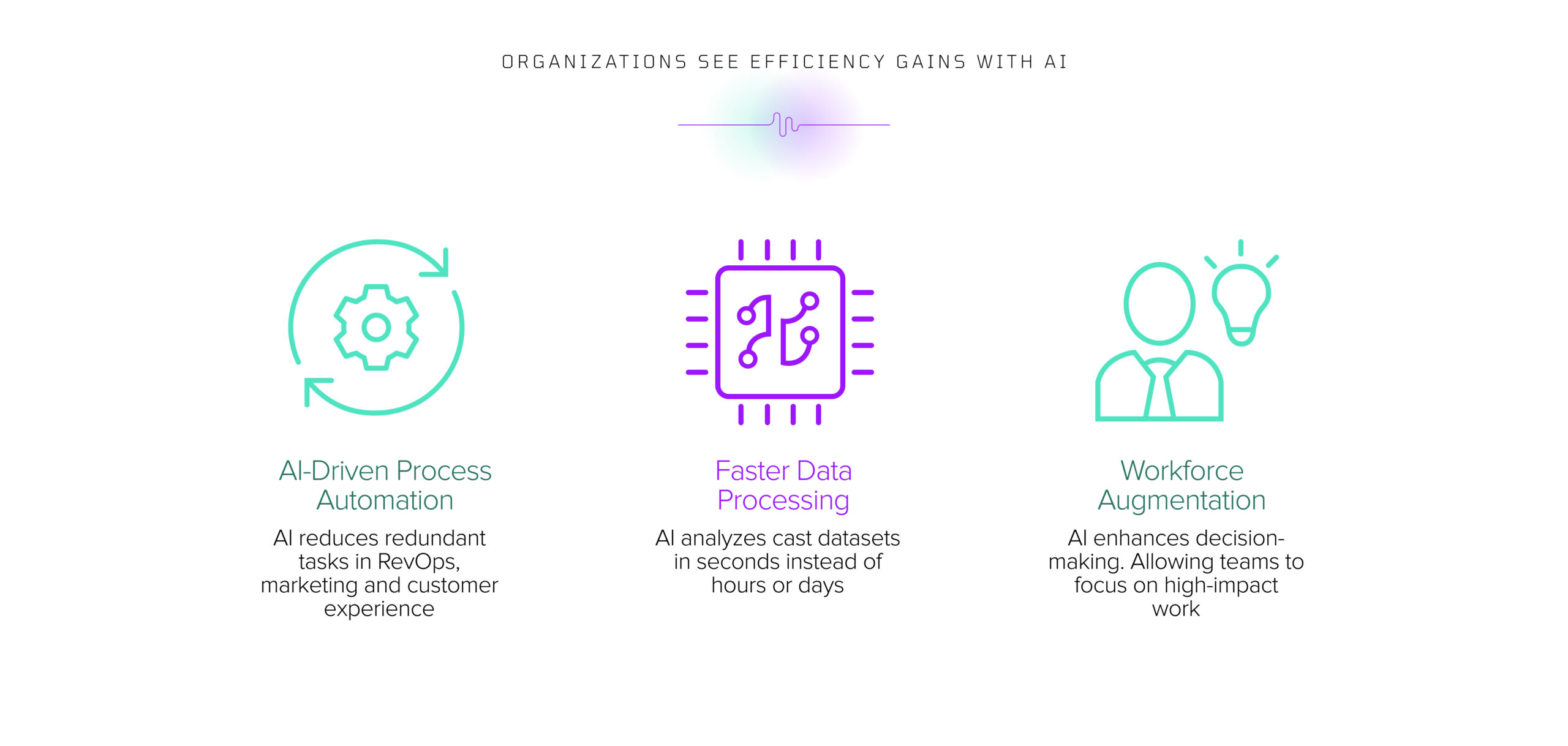 Conclusion: Your Call to Action - visual representation
