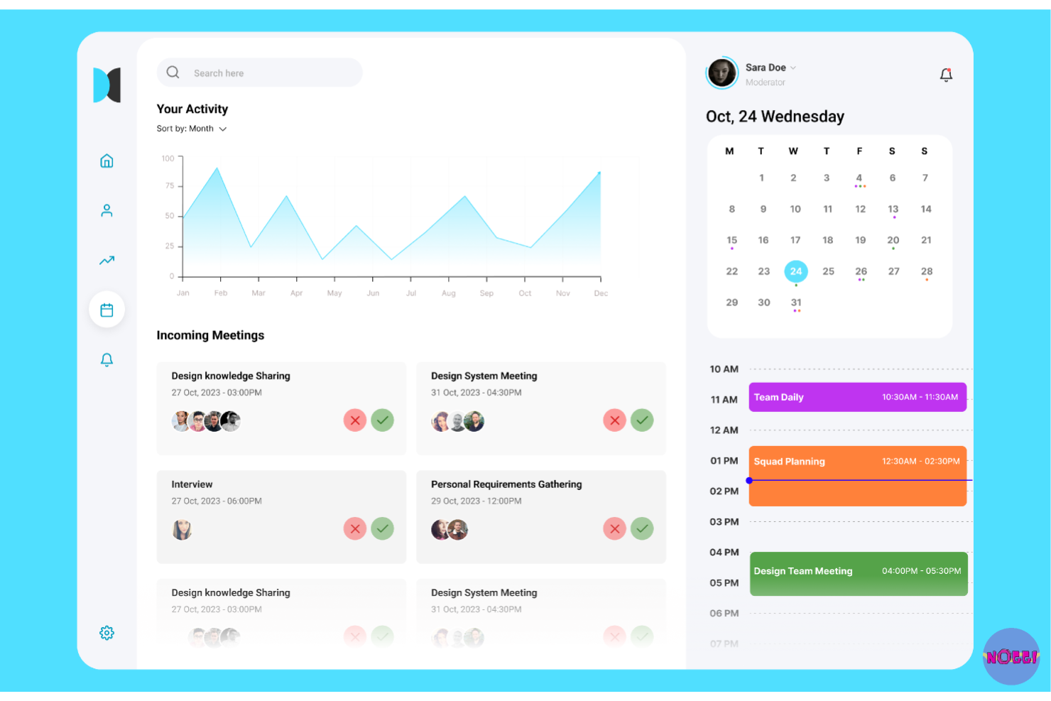 TL; DR - visual representation