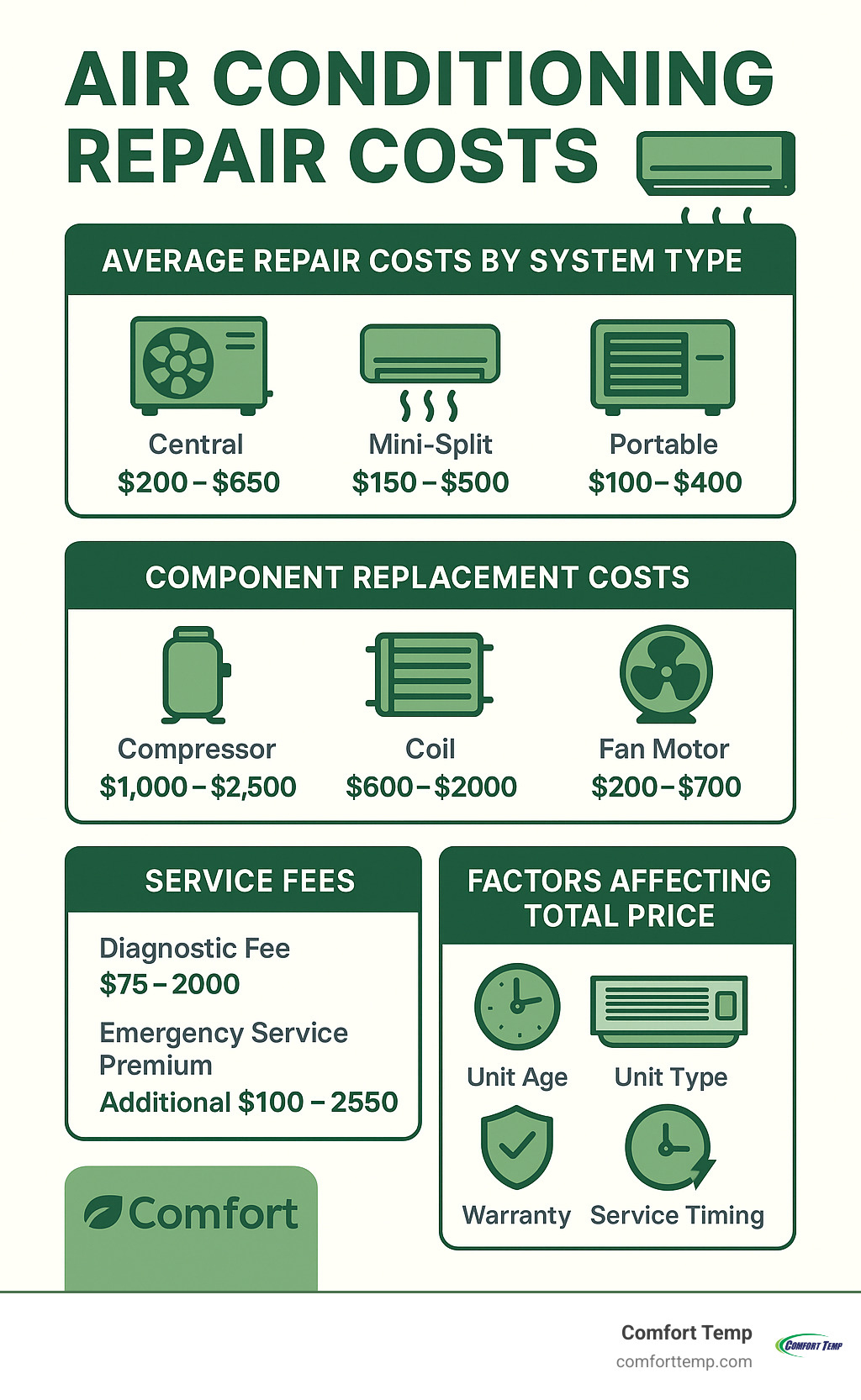 Consumer Considerations - contextual illustration
